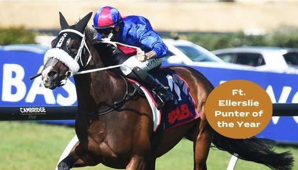 Eagle Technology Raceday